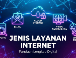 Berbagai Jenis Layanan Internet untuk Menunjang Produktivitas Digital Sehari hari