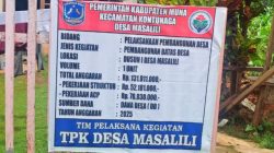 Mahasiswa Ungkap Proyek Batas Jalan Masalili Mangkrak, Kejari Muna Diminta Periksa Pj Kades, Sekretaris, Bendahara dan TPK