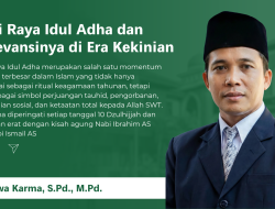 Hari Raya Idul Adha dan Relevansinya di Era Kekinian